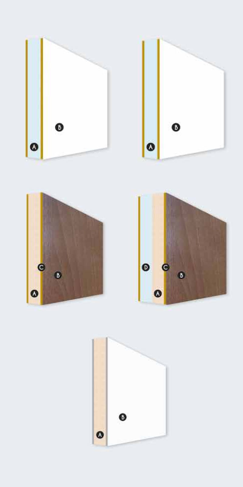 EPIPEDA PANEL
